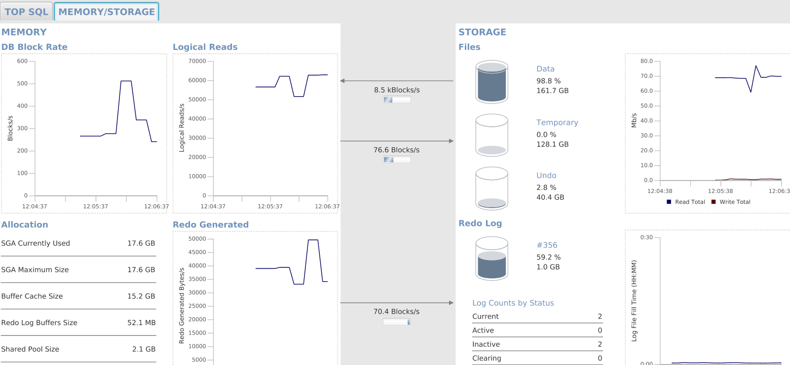 Oracle Sql Developer Memory High Usage Josip Pojatina